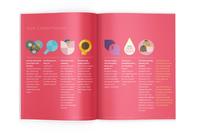 Co-Production Booklet Inside