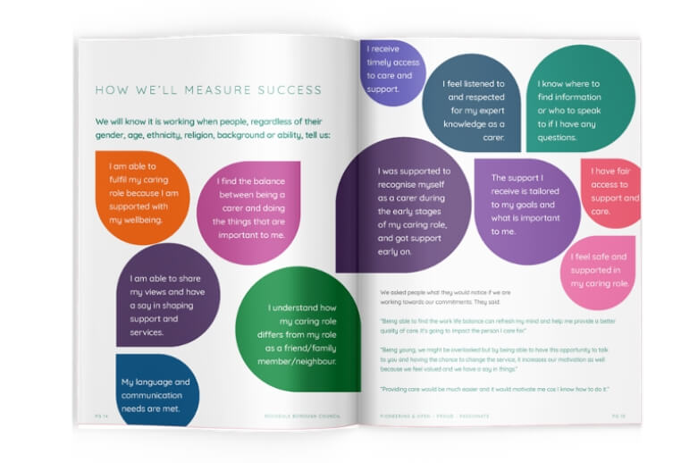 Co-Production Booklet Inside