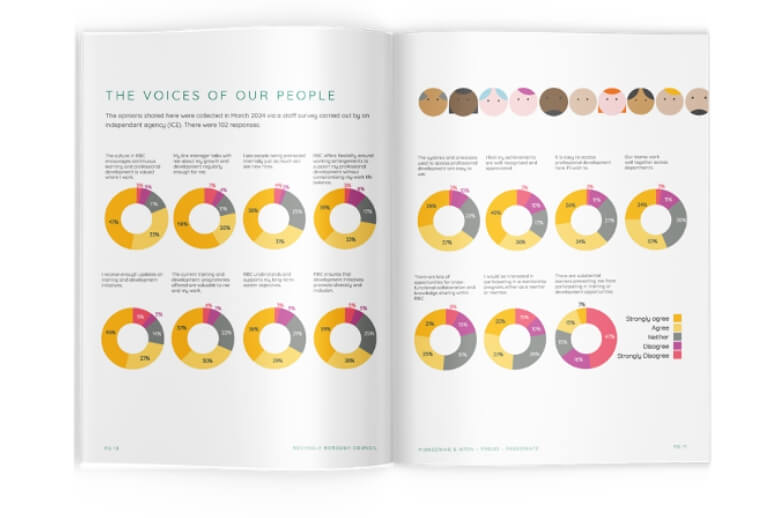 Co-Production Booklet open
