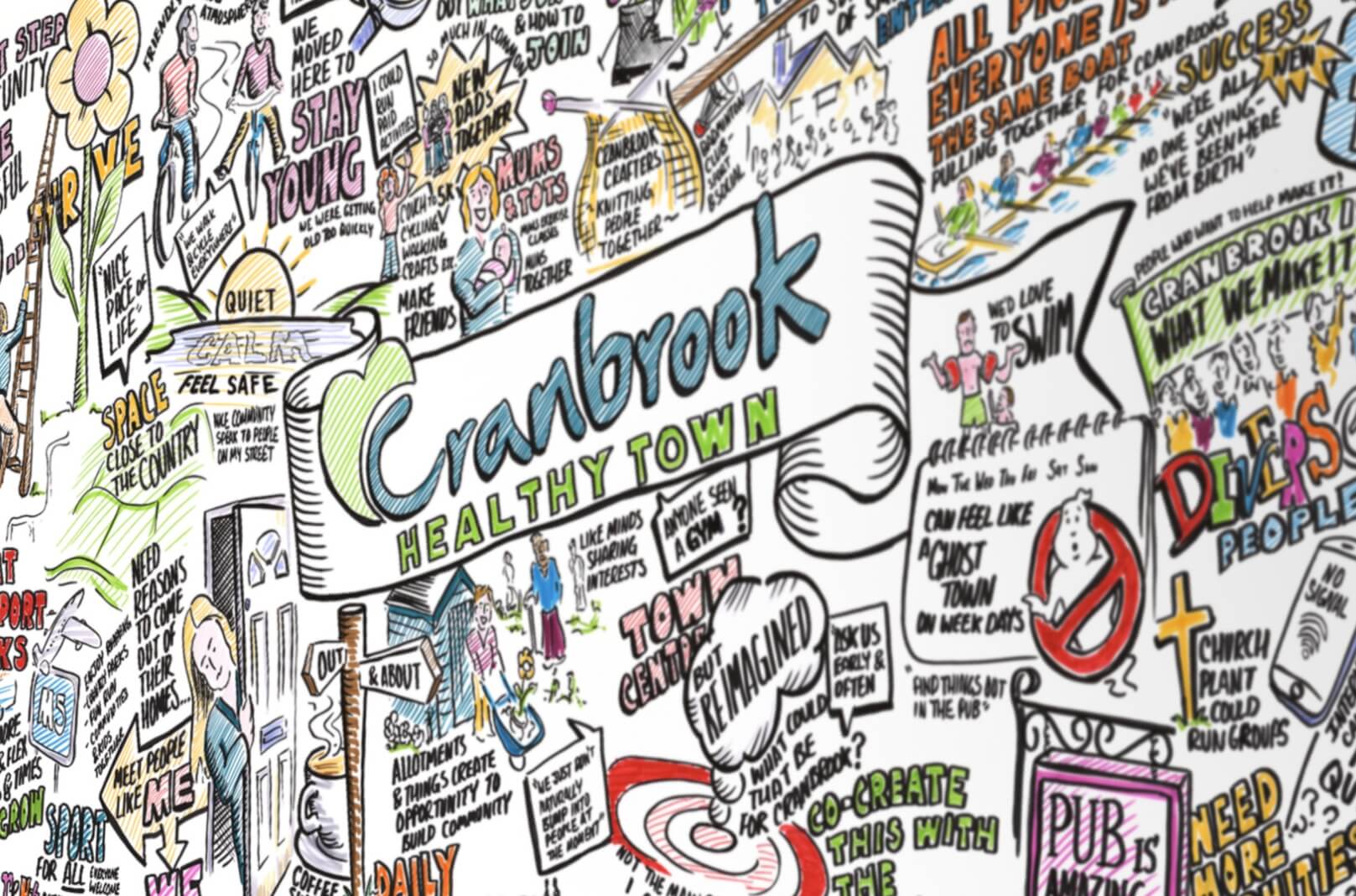 Cranbrook Healthy Town Illustration