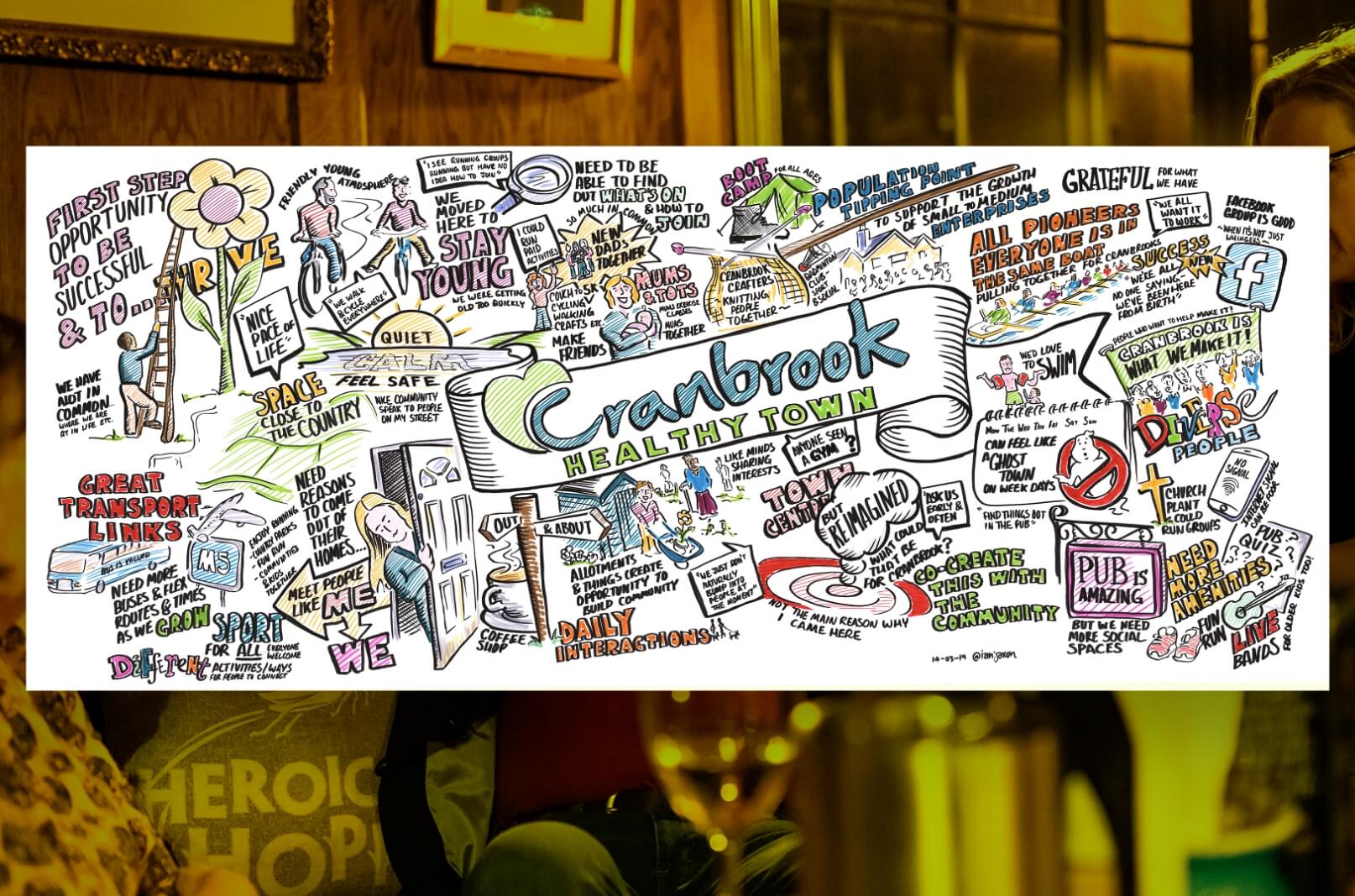 Cranbrook Healthy Town Illustration