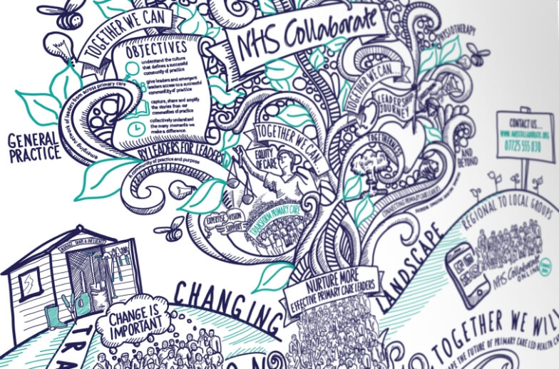 NHS Collaborative Illustration