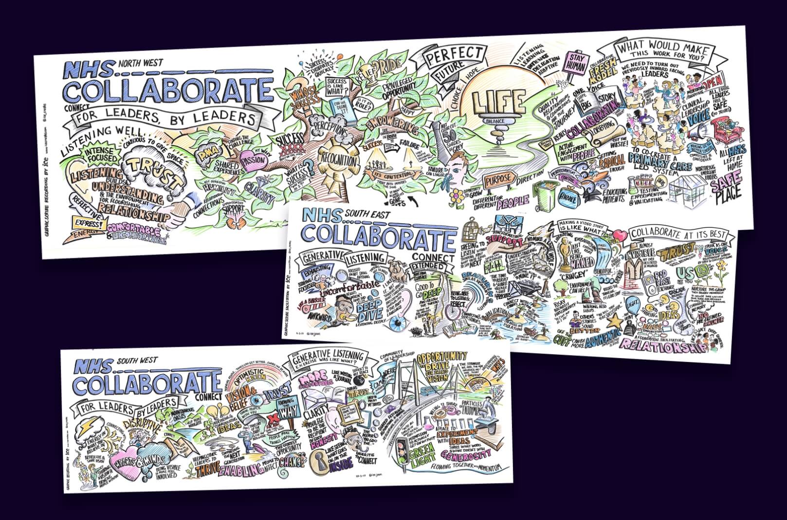 NHS Collaborative Posters